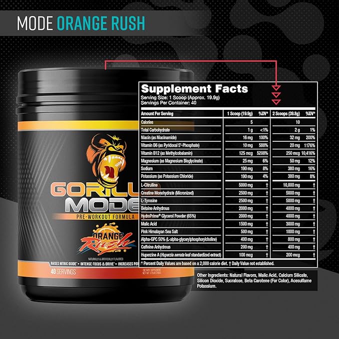 Gorilla Mode Pre Workout - Massive Pumps Laser Focus Energy Power - L-Citrulline, Creatine, L-Tyrosine, Betaine, Hydroprime, Alpha-GPC, 400mg Caffeine, Huperzine A - 796g (Orange Rush)
