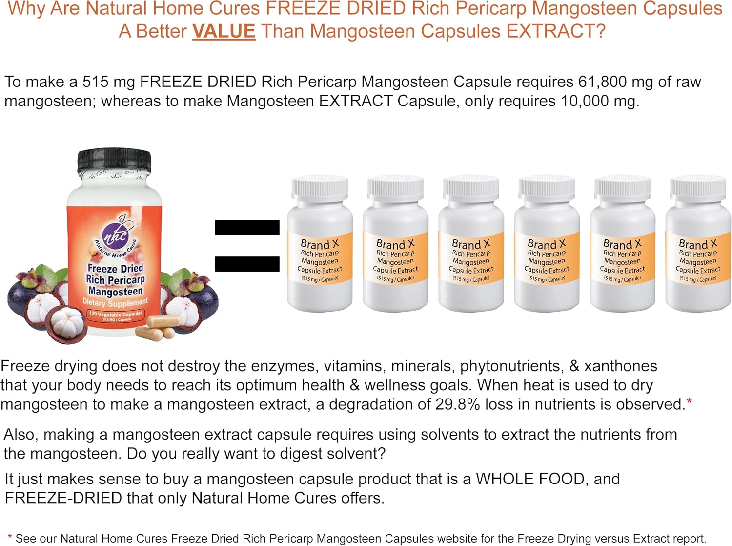 Mangosteen Pericarp Capsules, Freeze Dried, Whole Food, High ORAC, 56+ Potent Mangosteen Xanthones (120 Veggie Capsules) (3)