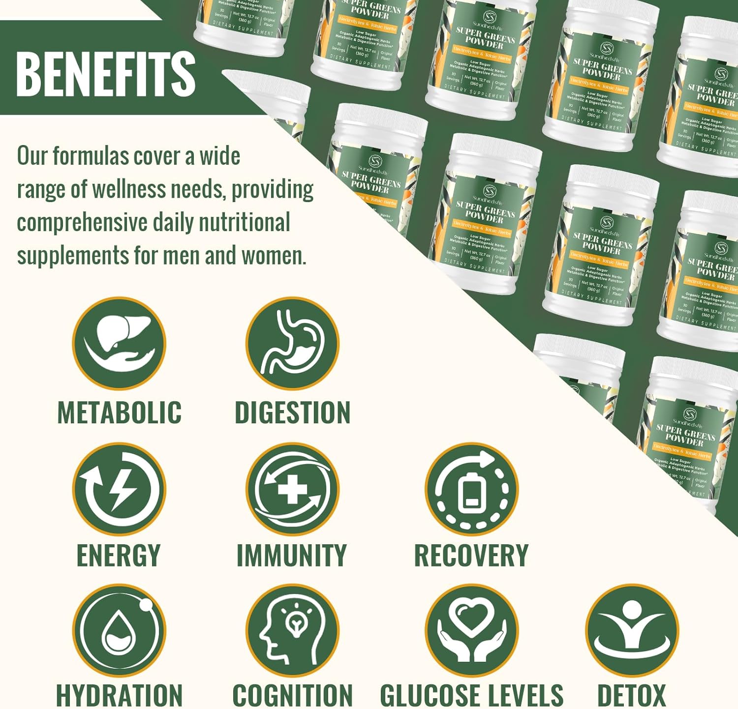 Super Greens Powder Superfood + Electrolytes & Tonic Herbs | Organic Greens, Shilajit, Adaptogens, Antioxidants, Preobiotic & Probiotic & Postbiotic| for Energy, Gut & Immune| Unflavored - 30 Servings
