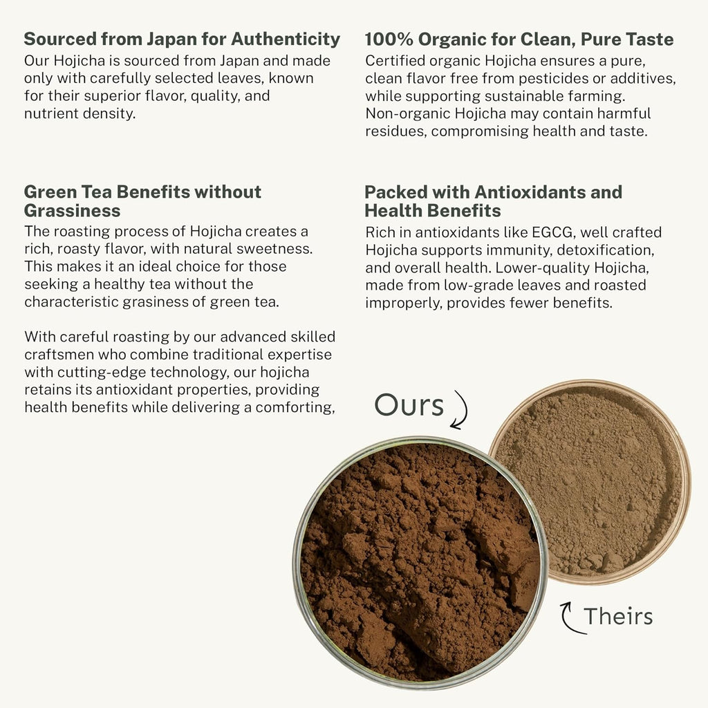 Yu Tea Organic Hojicha Green Tea Powder, 30 Instant Packets | Rich in Antioxidants & EGCG | Pure Japanese Roasted Green Tea | Low Caffeine & Unsweetened Matcha Alternative | Single Serve Sticks