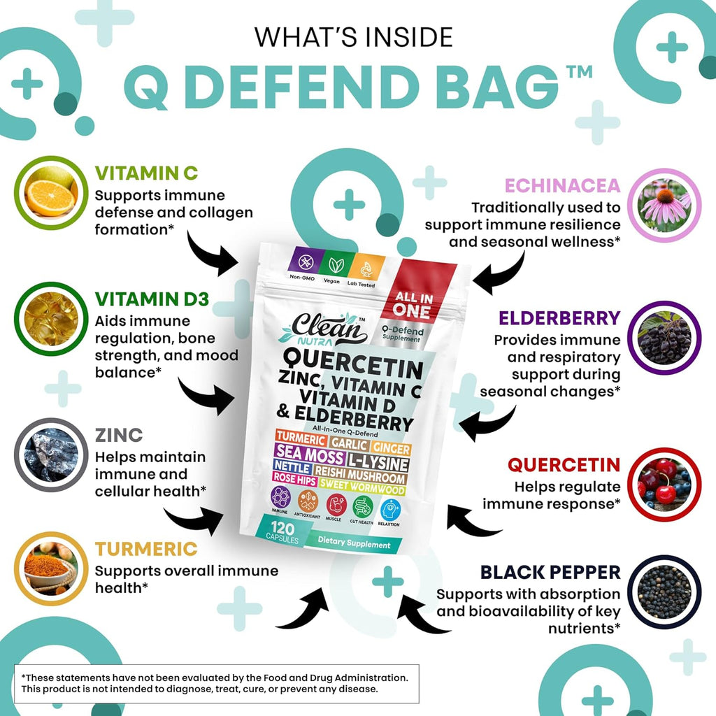 Q Defend Immune Support Supplement Quercetin Zinc Vitamin C Vitamin D Elderberry Turmeric Black Pepper Garlic Ginger Sea Moss Lysine Stinging Nettle Reishi Mushroom 120 Capsules by Clean Nutra
