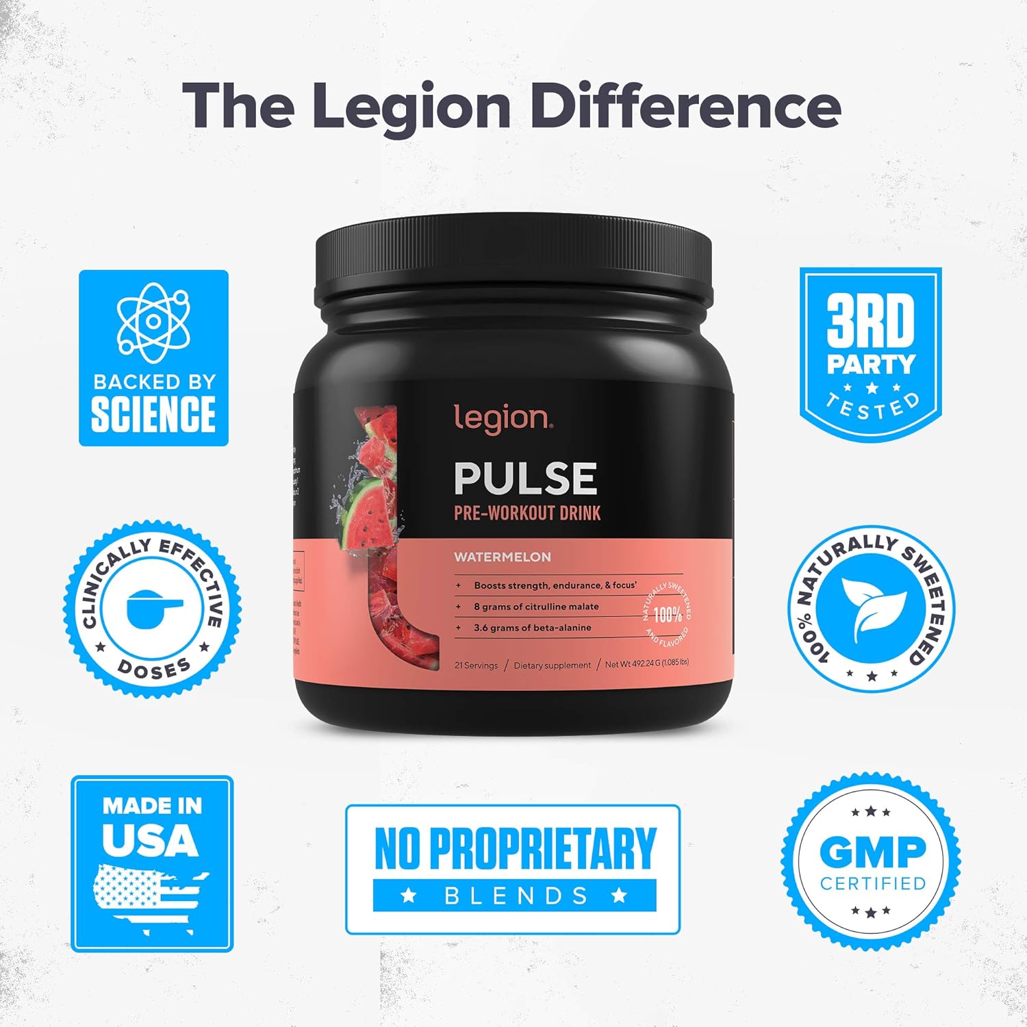 LEGION- All Natural Nitric Oxide Preworkout Drink to Boost Energy, Creatine Free, Naturally Sweetened, Beta Alanine, Citrulline, Alpha GPC (Watermelon)