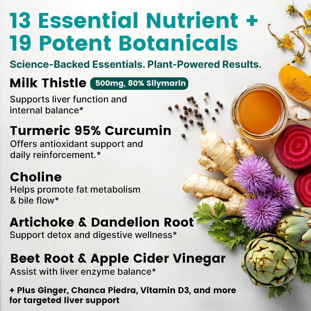 32-in-1 Liver Support with Milk Thistle Supplement – Liver Detox with Silymarin, Artichoke Extract & Beetroot Powder – Comprehensive Wellness Formula for Liver Cleanse – 1426mg (180 count) (Pack of 2)