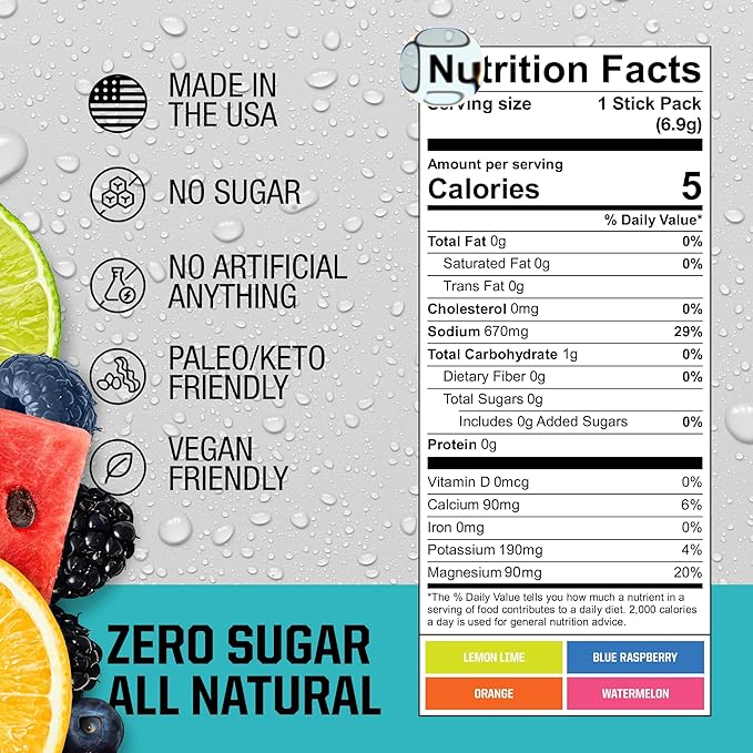 Fire Science Fire Salt Hydration Sticks, Electrolytes & Coconut Water, Hydration Drink Mix with Magnesium, Potassium & Sodium, Zero Sugar, Single Serve On The Go Packs, Variety Pack Flavors, 12 Count