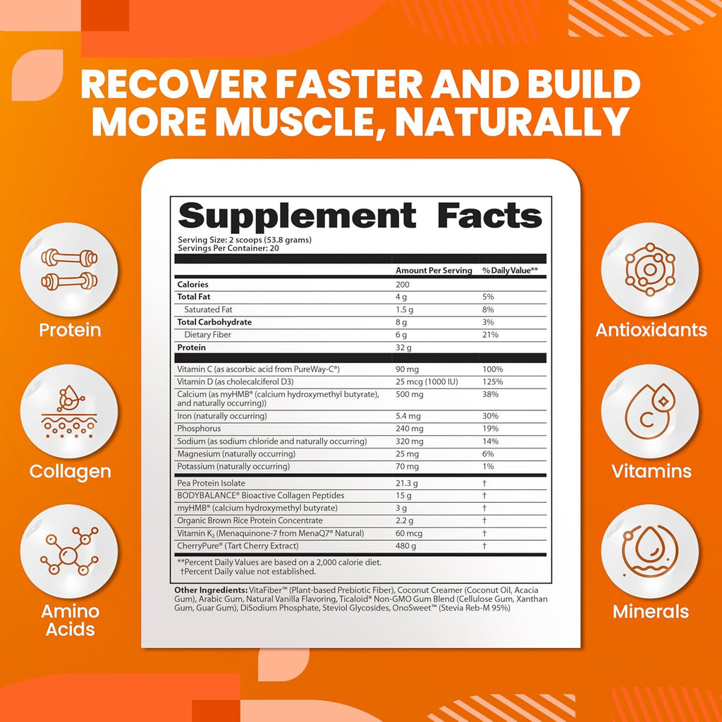 SaltWrap Protein Clinic - Total Body Recovery Shake with Collagen Peptides, HMB, Tart Cherry Extract, Pea Protein Powder Isolate, Prebiotic Fiber for Joints Natural Muscle Builder & Recovery - Vanilla