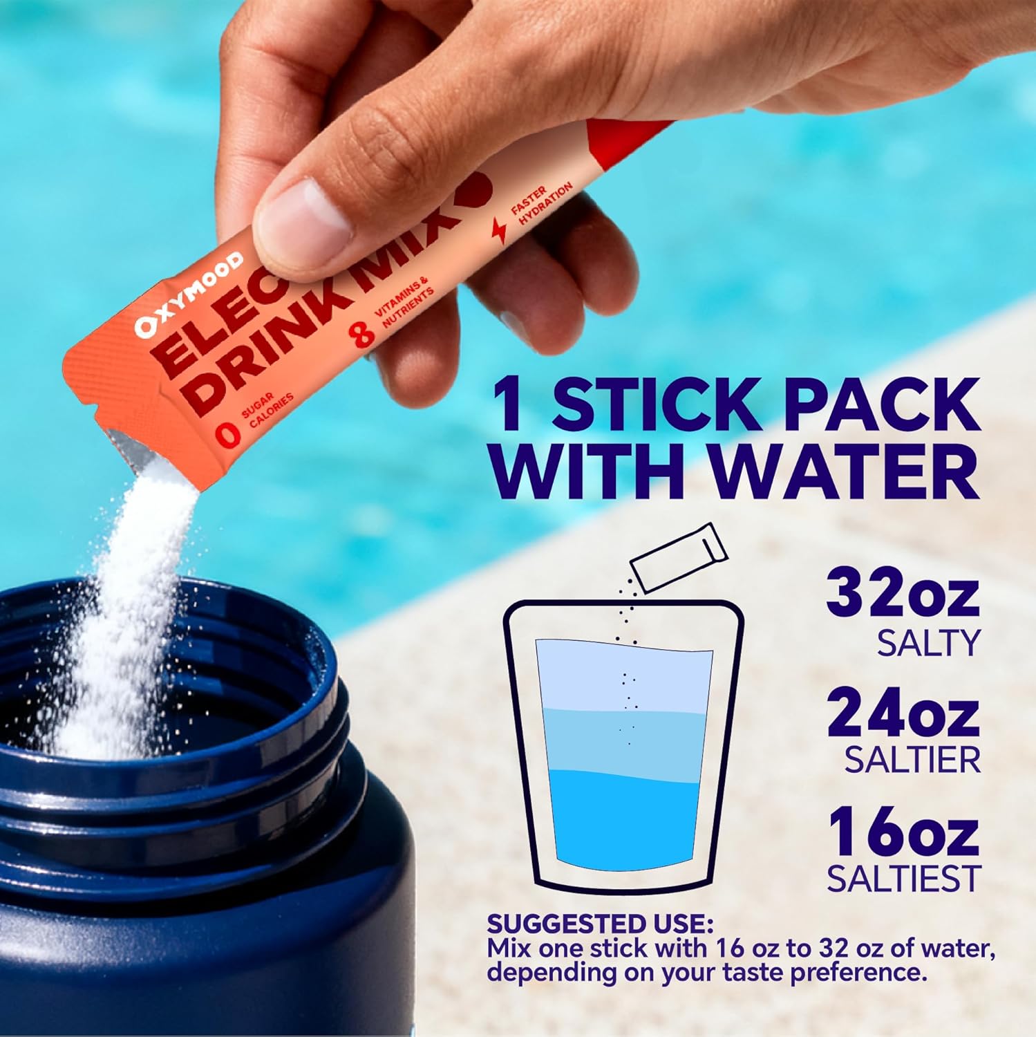 Sugar Free Electrolytes Powder Packets - Salty High Sodium Hydration Packets, Electrolytes Drink Mix for Fitness Enthusiasts & Outdoor Workers, Calories Free(Variety 16 Sticks)