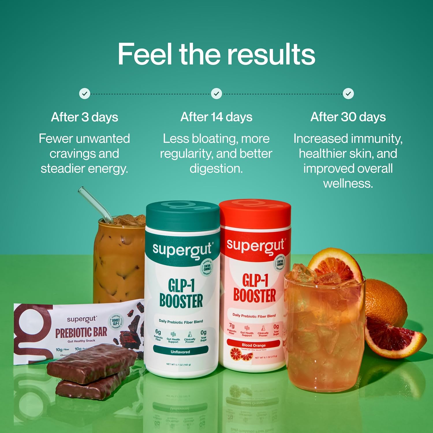 Supergut Gut Healthy Flavored GLP-1 Booster, Blood Orange - High Fiber GLP-1 Supplement Powder for Women & Men - Sugar-Free Drink Mix for Gut Health & Digestive Support (18 Servings)