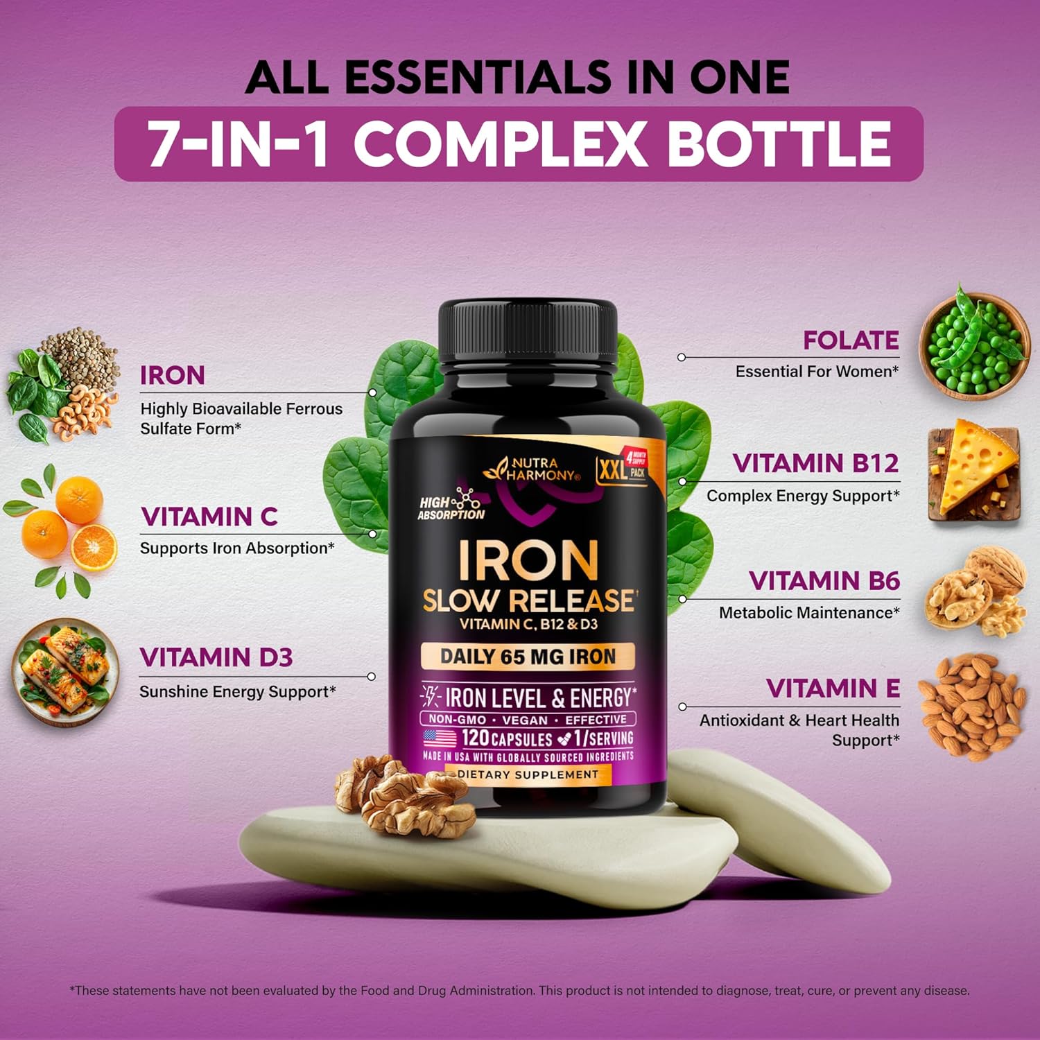 Iron Supplement for Women - Iron 65mg (Ferrous Sulfate 325mg) - Stomach Friendly | Slow Release Iron | High Absorption - Vitamins C, D3, B6, B12 & Folate - Iron Level & Energy Support - 120 Capsules