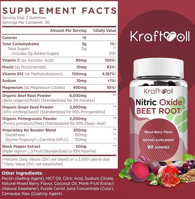 Nitric Oxide Beet Root Gummies with Grapeseed Powder, Pomegranate Powder, Vitamin C & B12 – Sugar-Free, Mixed Berry Flavor – 60 Gummies