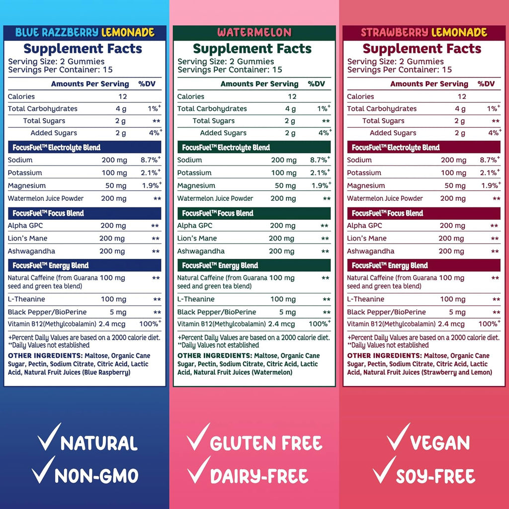 Energy Chews Variety 3-Pack (45 Servings) – 100mg Caffeine + Alpha GPC + L-Theanine + B12, Magnesium – Blue Raspberry Lemonade, Strawberry Lemonade, Watermelon – No Crash or Jitters