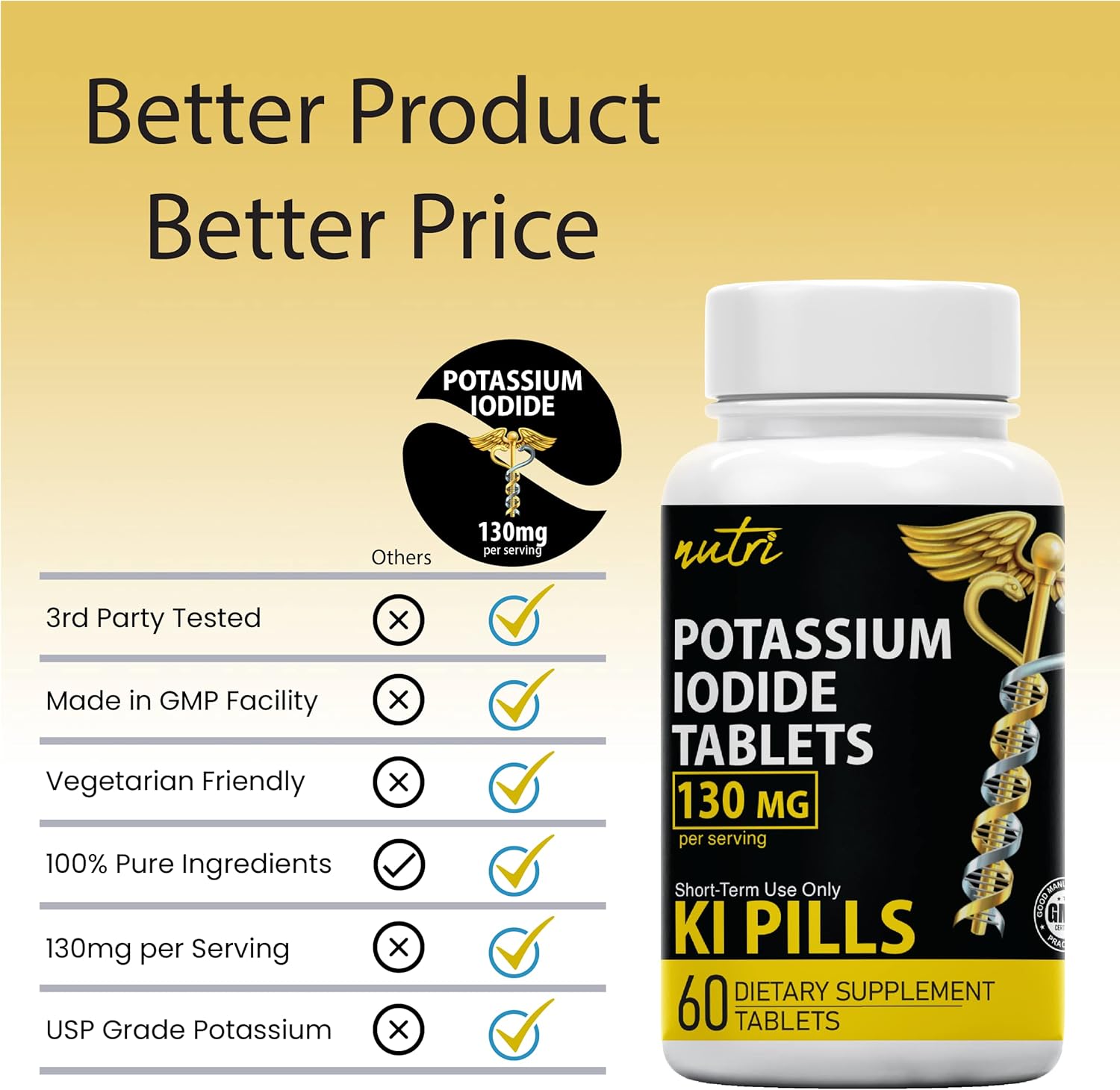 Nature's Fusions Potassium Iodide Tablets 130 mg (Pack of 2) - (120 Tablets) EXP 10/2032 - Ki Pills - Yoduro de potasio