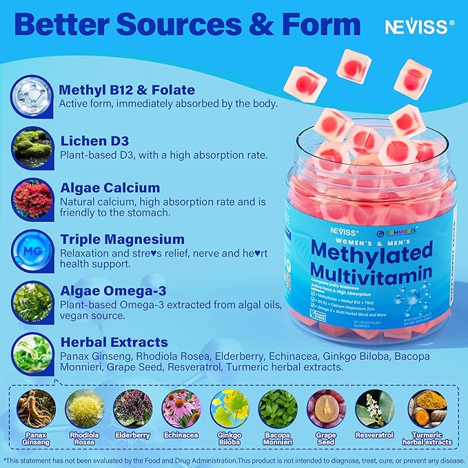 Methylated Multivitamin for Women & Men Gummies w/ Omega-3, Calcium, D3 K2, Methylfolate & B12, TMG, Daily Vitamin A, C, E, B Complex, Magnesium, CoQ10, Probiotic for Overall Health- Vegan, Sugar Free