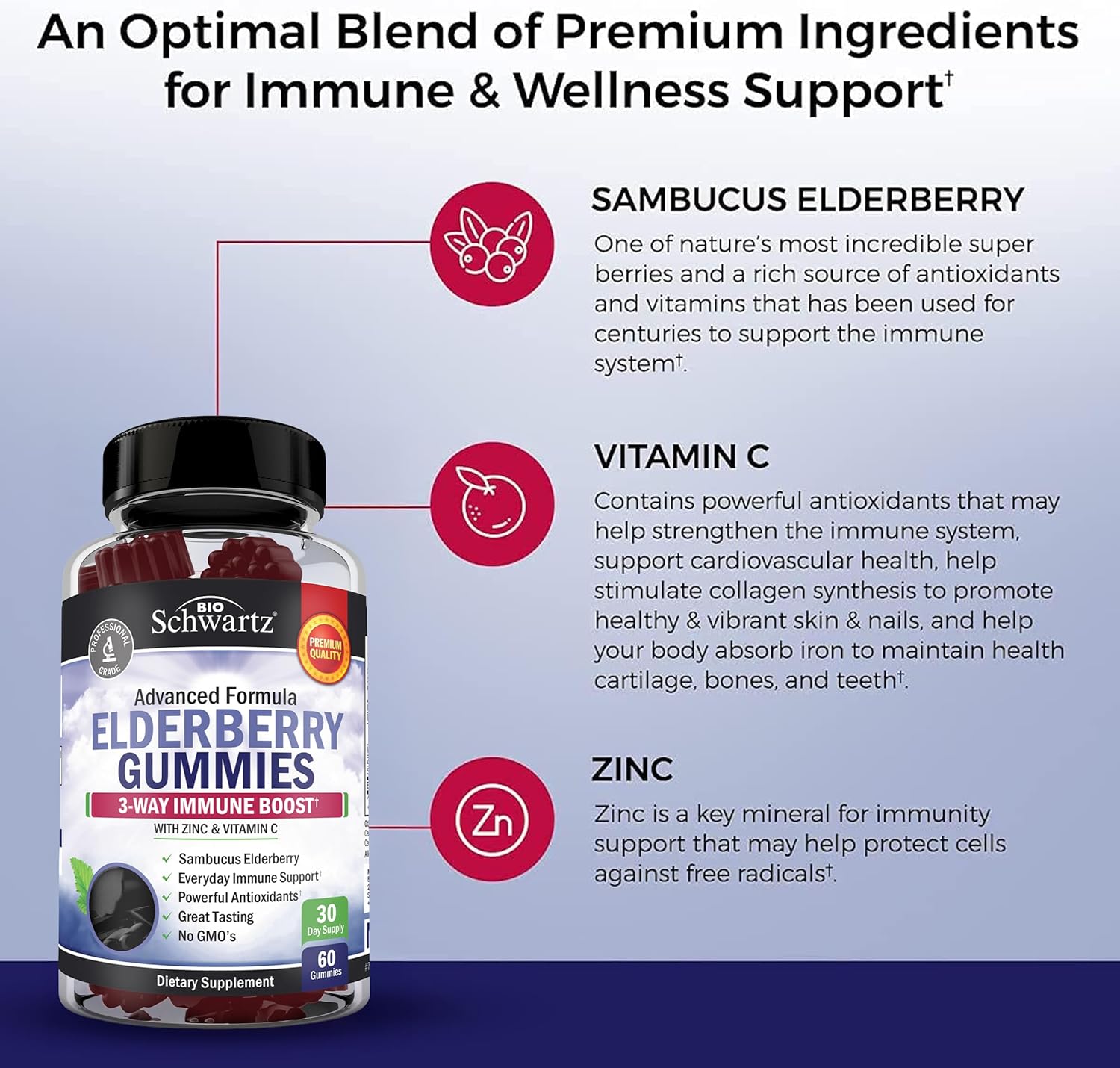 BioSchwartz Elderberry Gummies with Zinc and Vitamin C - Natural Immune Support for Adults & Kids - Black Sambucus Elderberries - Third-Party Tested, Non-GMO, Vegan Multimineral Supplement, 60 Count