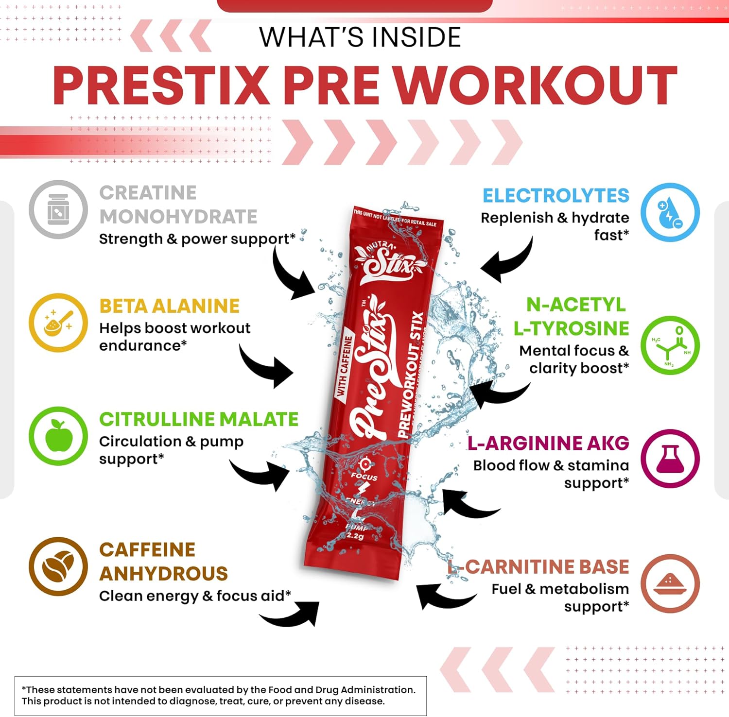Clean Nutraceuticals Pre Workout Powder Energy Sticks - Caffeine 100mg, Energy Drink Mix, Creatine Monohydrate, Beta Alanine, L-Citrulline, L-Tyrosine, L-Carnitine, Electrolyte Hydration Packets 20 Ct
