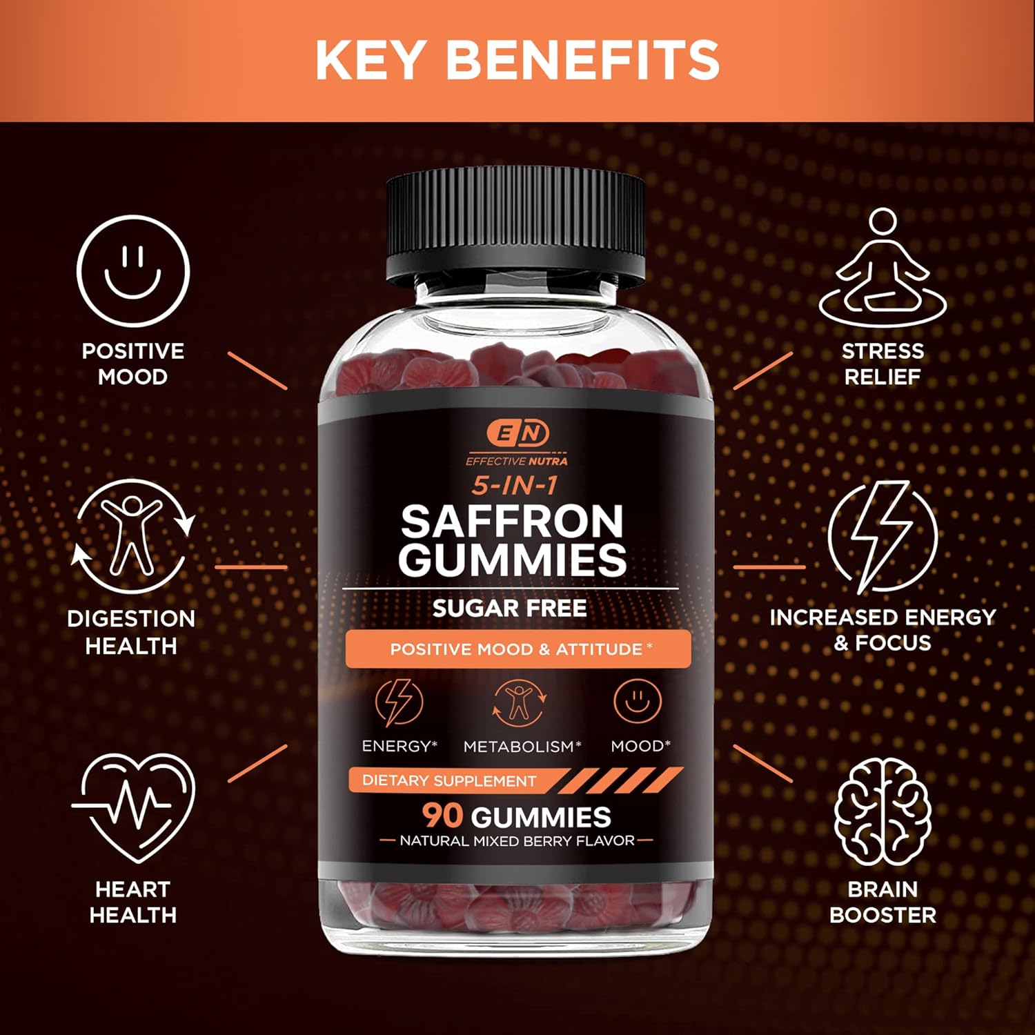 Saffron Gummies | Sugar-Free Supplement with Vitamin D2, Passion Flower, St. John’s Wort & GABA | Positive Mood, Digestion, Energy | Natural Berry Flavor, Made in USA (90 Count)