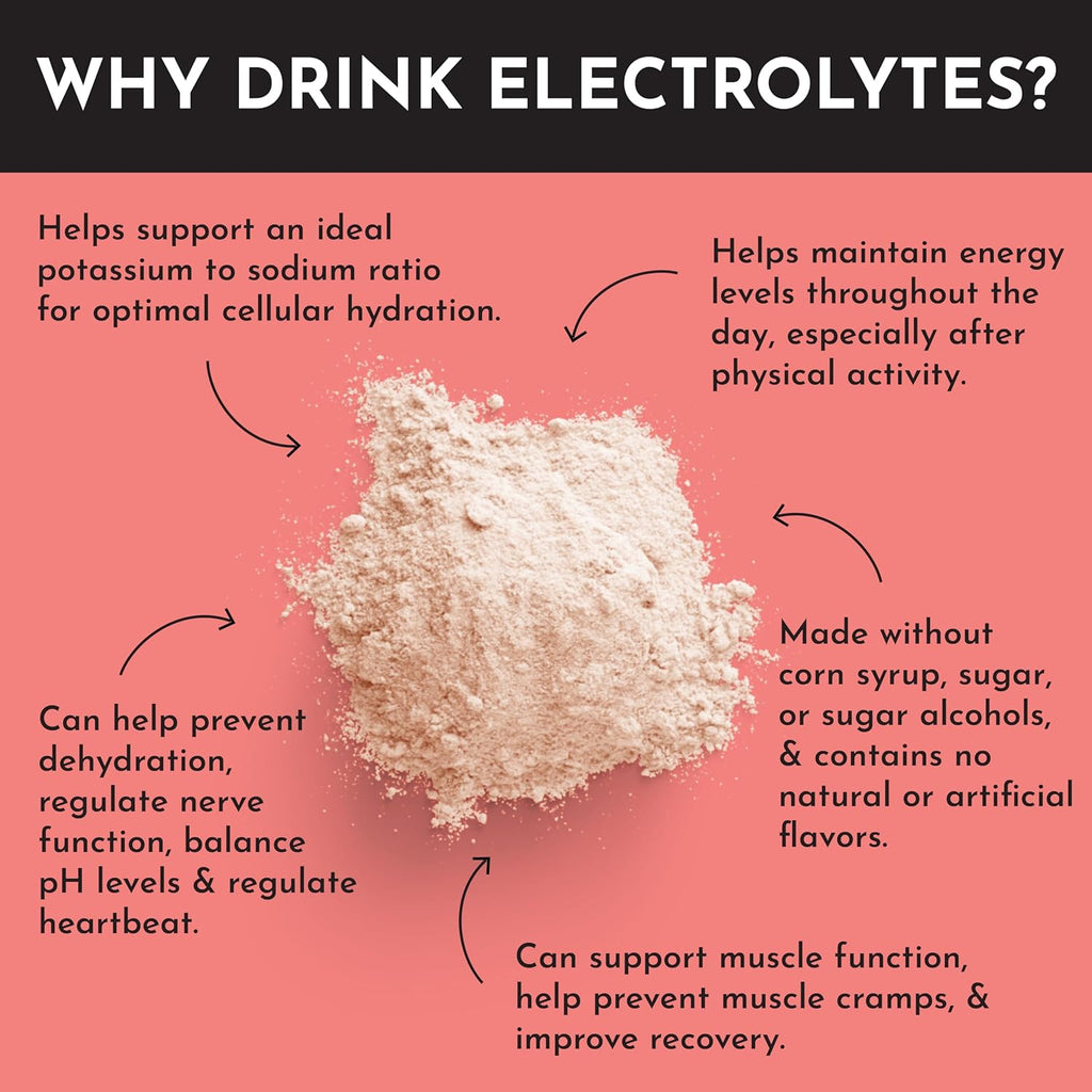 Guava Mango Electrolytes – 30‑Serving Hydration Drink Mix with Coconut Water, Sea Salt, and Trace Minerals – Supports Hydration, Recovery, and Electrolyte Balance*