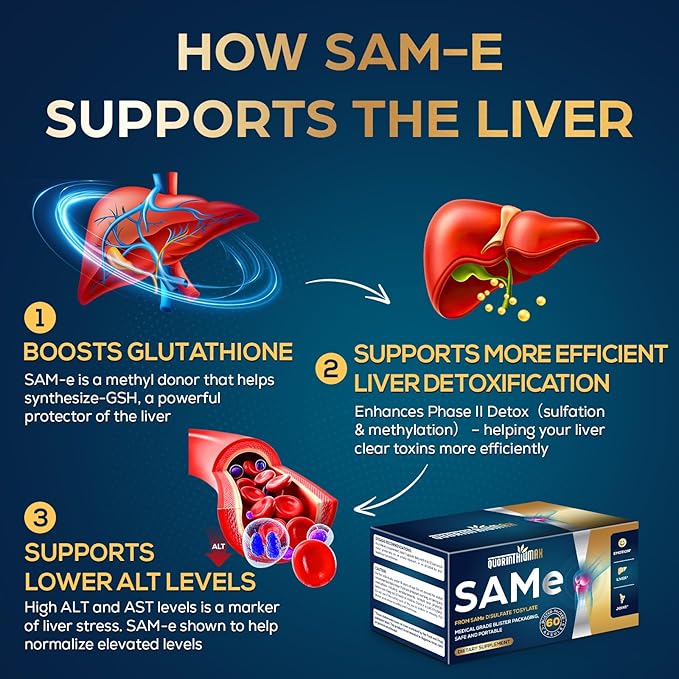 SAM e Supplement 500mg - Extra Strength SAM-e(S-Adenosylmethionine) for Mood, Liver & Join t | 25% More Potent Than 400mg SAM-e | Vegan | 60 Medical Blister Pack Capsules