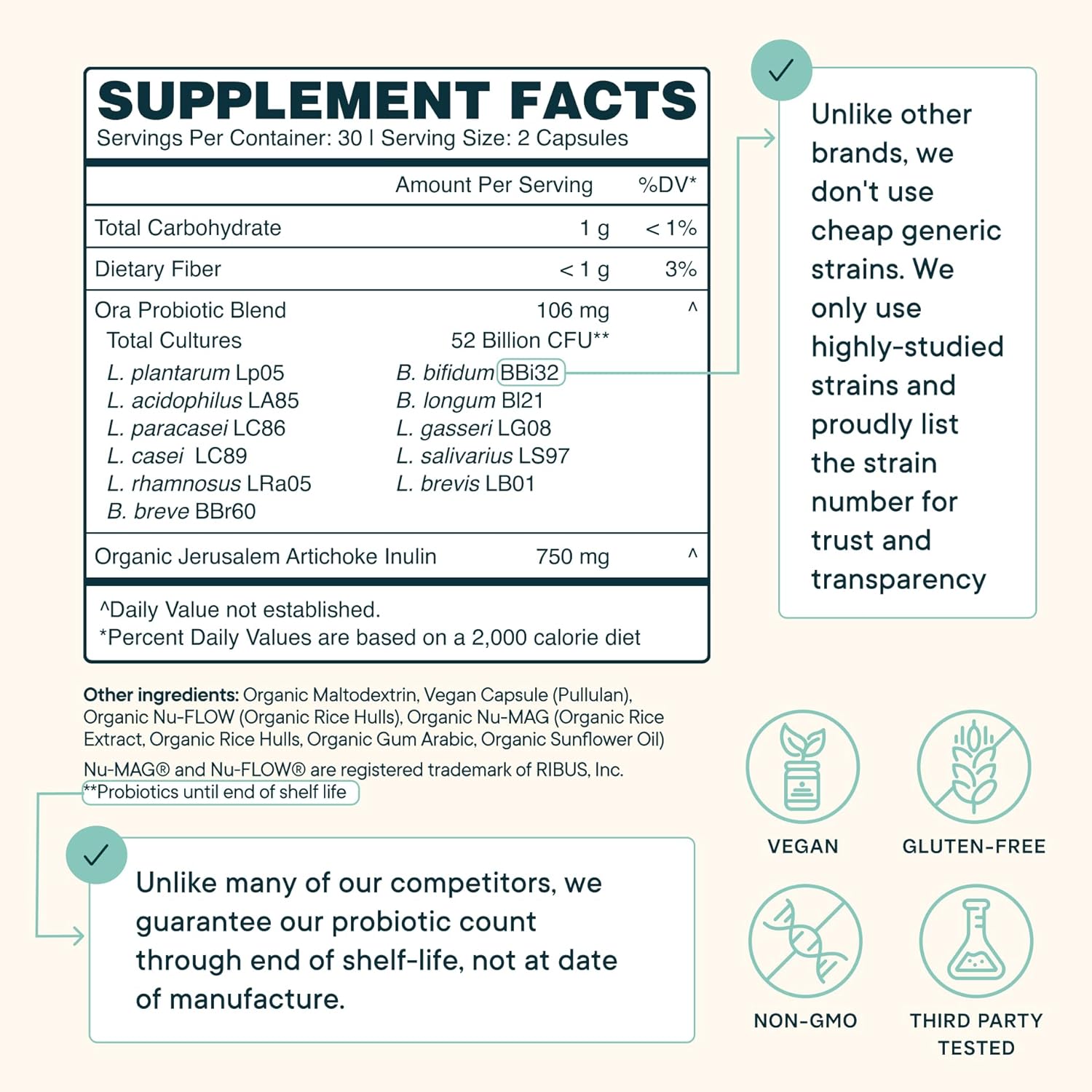 Ora Organic Probiotics with Prebiotics - 52 Billion CFU 11 Clinically Studied Strains for Digestive Health, Trust Your Gut, Gluten Free, 60 Capsules