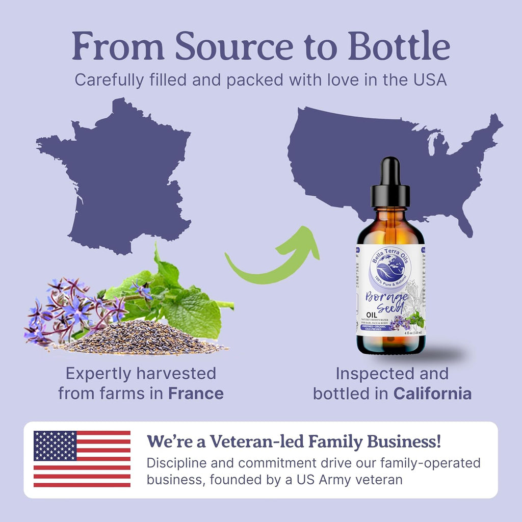 Borage Seed Oil with High GLA – 1gallon, for Supple, Hydrated Skin, Nourishing, Non-Greasy, Revitalizing – Bella Terra Oils