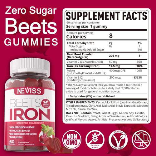 Beet Root Gummies with Iron, Methyl B12, Folate, Vitamin C - Increase Nitric Oxide & Iron Levels, Energy Support, Fight Fatigue, Beetroot & Gentle Iron Supplement, Sugar Free, 120 Count