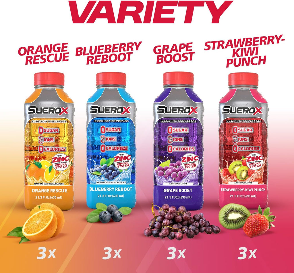 SueroX Zero Sugar Electrolyte Drink for Hydration and Recovery, Unique Blend of Electrolytes & 8 Ions, Zero Calorie Sports Drink, 21.3 Fl Oz, Variety Pack, 12 Count