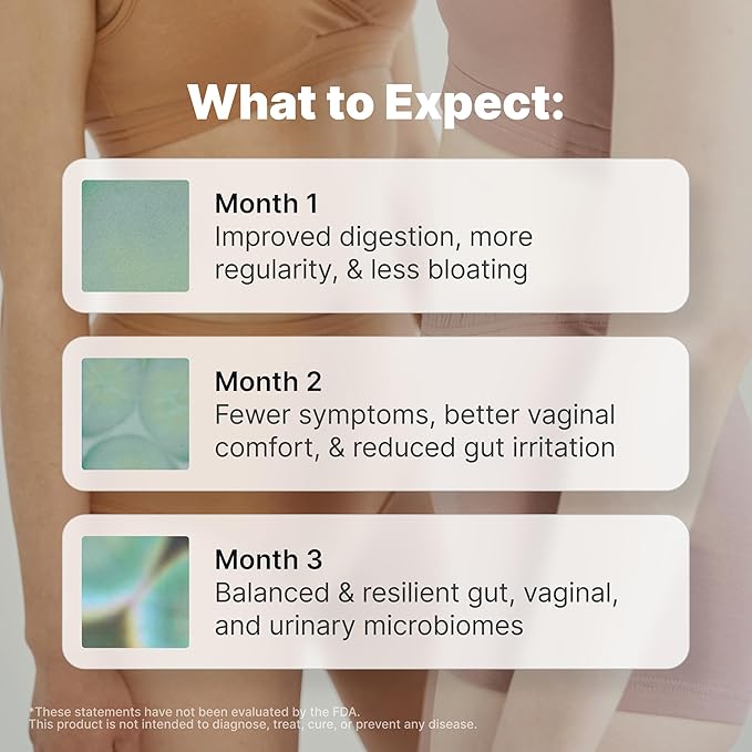 Evvy Women's 3-in-1 Complete Probiotic I Daily Probiotic Supplement to Reduce Bloating I Supports Gut, Urinary & Vaginal Health | Includes Vaginal Probiotics for Feminine Care | 30 Day Supply