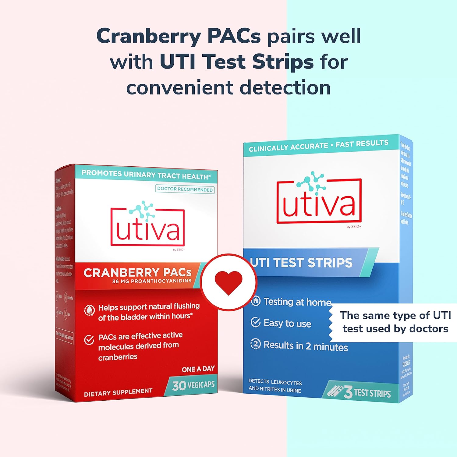 Utiva Cranberry PACs – Clinically Studied Ingredients 36mg PACs Extract - UTI Prevention for Women - Urinary Tract Health – Cranberry Supplement Pills for Bladder Health, 30 Vegi Capsules