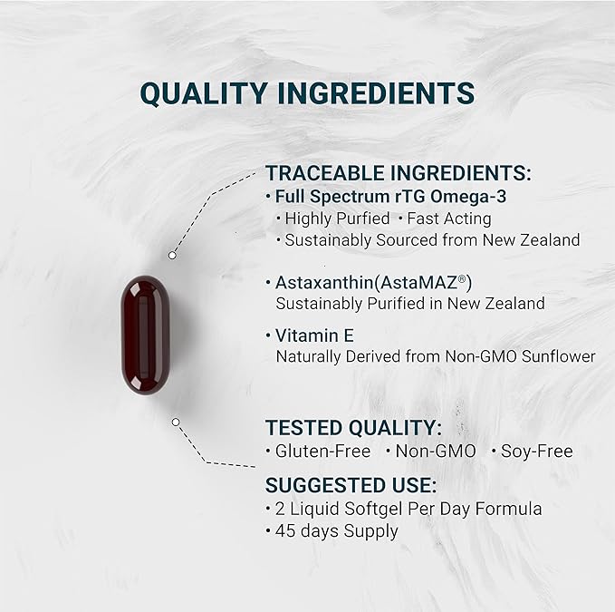 Naturalis Ultimate rTG Omega 3 Fish Oil 1800mg from Wild New Zealand Tuna | IFOS Certified & Sustainably Sourced | Full Spectrum Omega3s EPA, DHA & DPA | 90 Softgels