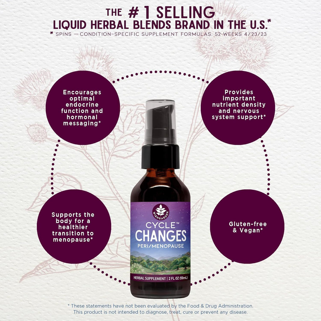 WishGarden Herbs Cycle Changes Herbal Menopause Support - Plant-Based Supplement w/Black Cohosh, Wild Yam & Vitex Supports Hormone Balance for Women in Transition from Perimenopause to Menopause, 2oz