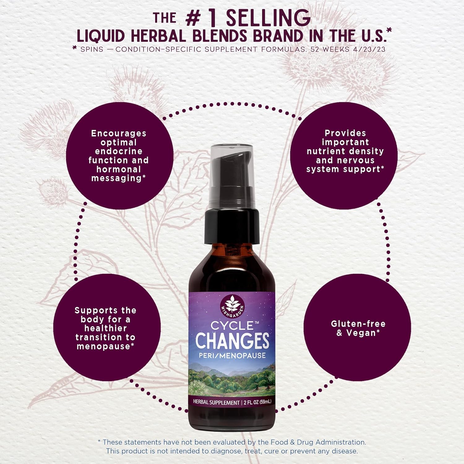 WishGarden Herbs Cycle Changes Herbal Menopause Support - Plant-Based Supplement w/Black Cohosh, Wild Yam & Vitex Supports Hormone Balance for Women in Transition from Perimenopause to Menopause, 2oz