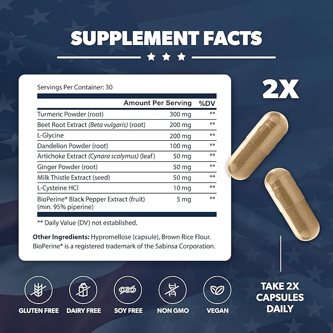 Liver Nurture - Liver Supplement Formula with Milk Thistle, Artichoke, Dandelion, Beet Root, Turmeric & More - Liver Support Supplements - 60 Capsules