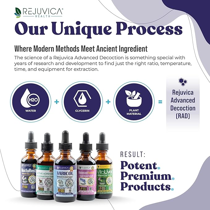 Varicol - Advanced Uric Acid Support Supplement - Liquid Delivery for Better Absorption - Tart Cherry, Chanca Piedra, Celery Seed, Ginger & More!