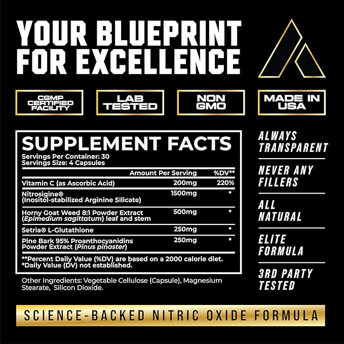 Aurascend Magnum Mode: Nitric Oxide Supplements for Men w/L Arginine, Natural Blood Flow Boost, Stamina Support, Energy Maximizer, Metabolic Pre Workout | 120 Count