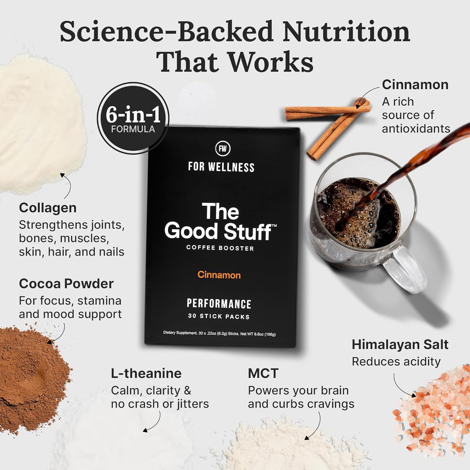 For Wellness The Good Stuff Performance – Coffee Booster | Collagen + MCT Powder Supplement with L-Theanine and Antioxidants for Jitter-Free Energy & Stamina | Non-Dairy, Keto-Friendly, 30 Servings