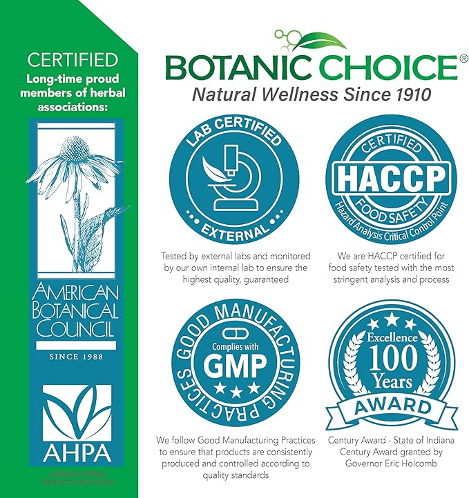 Botanic Choice – Rosemary Leaf Liquid Extract – Alcohol Free, Gluten Free – Fast Acting Supplement Drops – Easy to Use Dropper – 1 Fluid Ounce