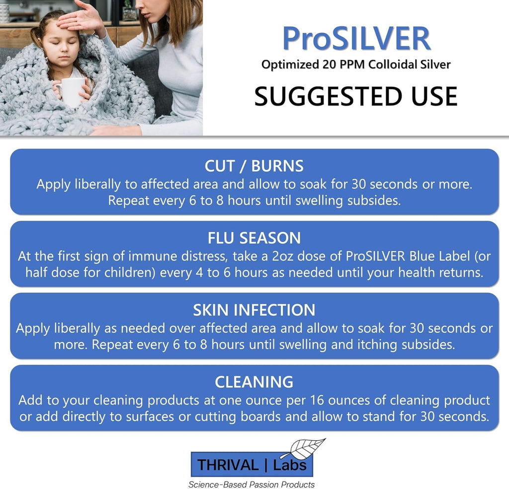ProSILVER Black Label Pro-Strength Colloidal Silver for Immune Support, 30 PPM Maximum Strength for Professional Use, Dark Glass Bottle - Thrival Labs (64oz)