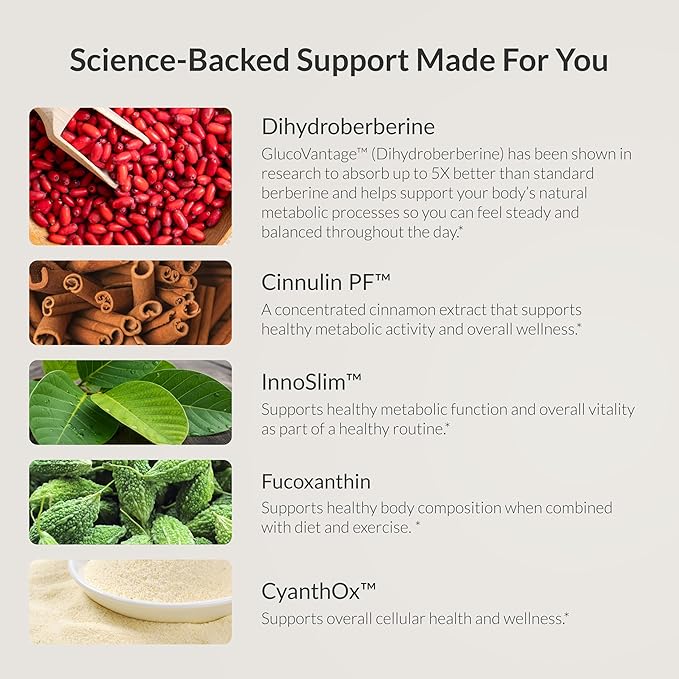 BIOptimizers Berberine Breakthrough Supplement - Metabolic Support –Healthy Metabolism - 40 Capsules – Vegetarian, Gluten-Free, Soy-Free