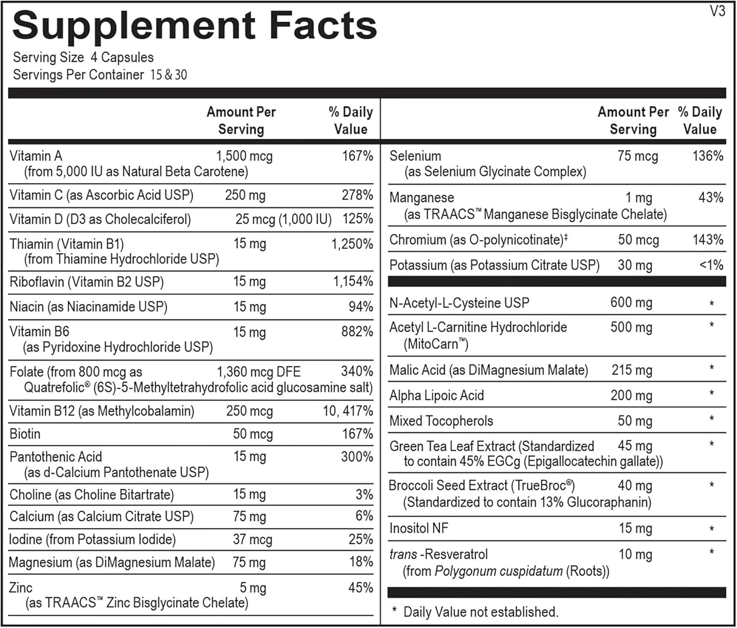 Mito-Boost Blend Dietary Supplement | Cellular Energy and Anti-Aging, Nutrient Daily Support with Antioxidants, Detox Pathway Management, Immune System Maintenance (120 Capsules)