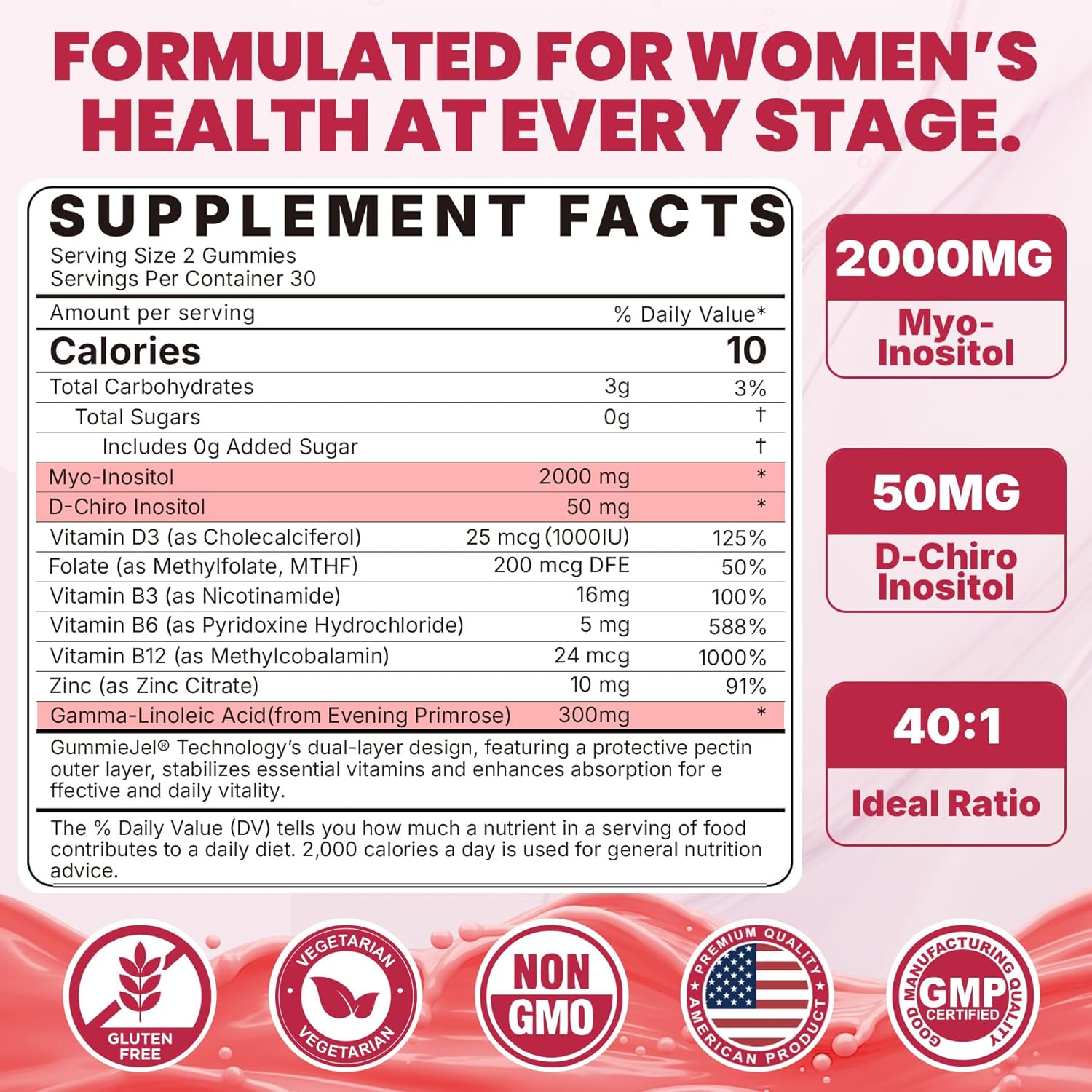 Inositol Gummies Supplement with Evening Primrose Oil for Women - 40:1 Ratio Myo-Inositol 2000mg & D-Chiro Inositol 50mg with VIT D3 B12 & Zinc, Sugar-Free for Natural Balance, Vegan (120ct)