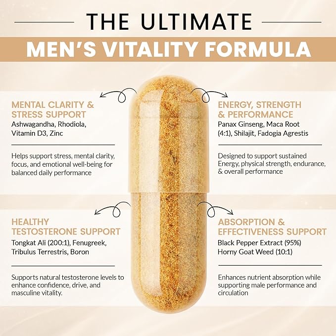 DR. SUNSHINE Forged Testosterone Supplement for Men –14 in 1 Natural Male Strength with Shilajit, Ashwagandha,Tongkat Ali-Muscle Builder Testosterone Booster for Mens-2 Month (120 Capsules)