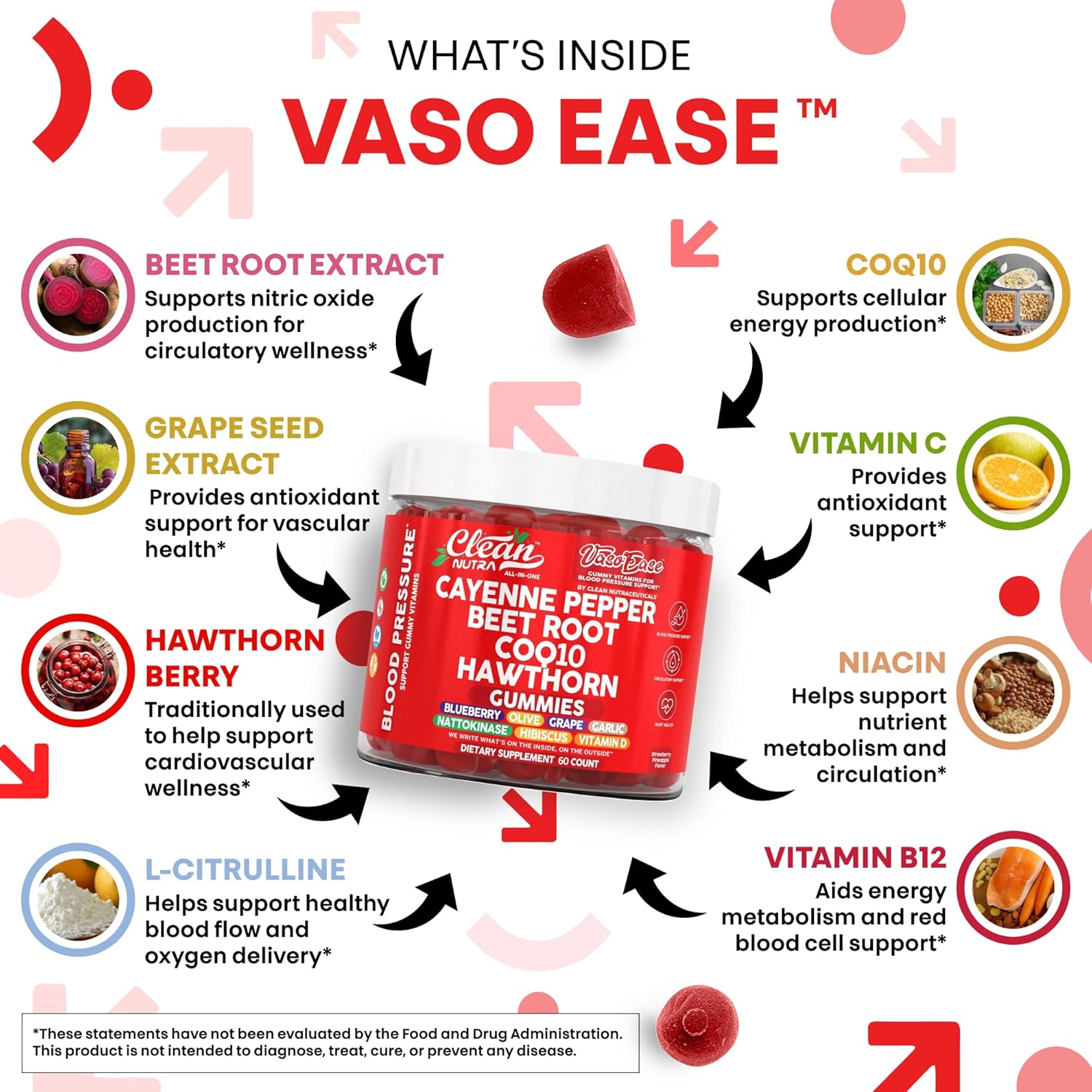 Clean Nutra Cayenne Pepper Beetroot Gummies Beet Root Garlic CoQ10 Hawthorn Berry Grape Seed Extract Olive Leaf Nattokinase Hibiscus Vitamin D Nitric Oxide - VasoEase