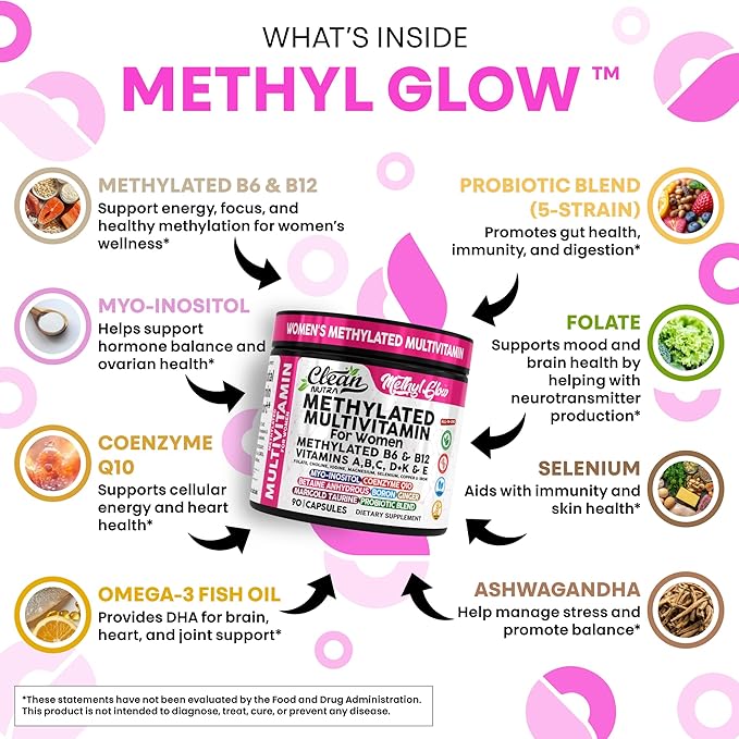 Methylated Multivitamin for Women Vitamins B6 Methyl B12 A B C D K E Folate Choline Omega 3 Thiamine Riboflavin Iron Iodine Magnesium Zinc Selenium Copper Calcium 90 Capsules by Clean Nutra