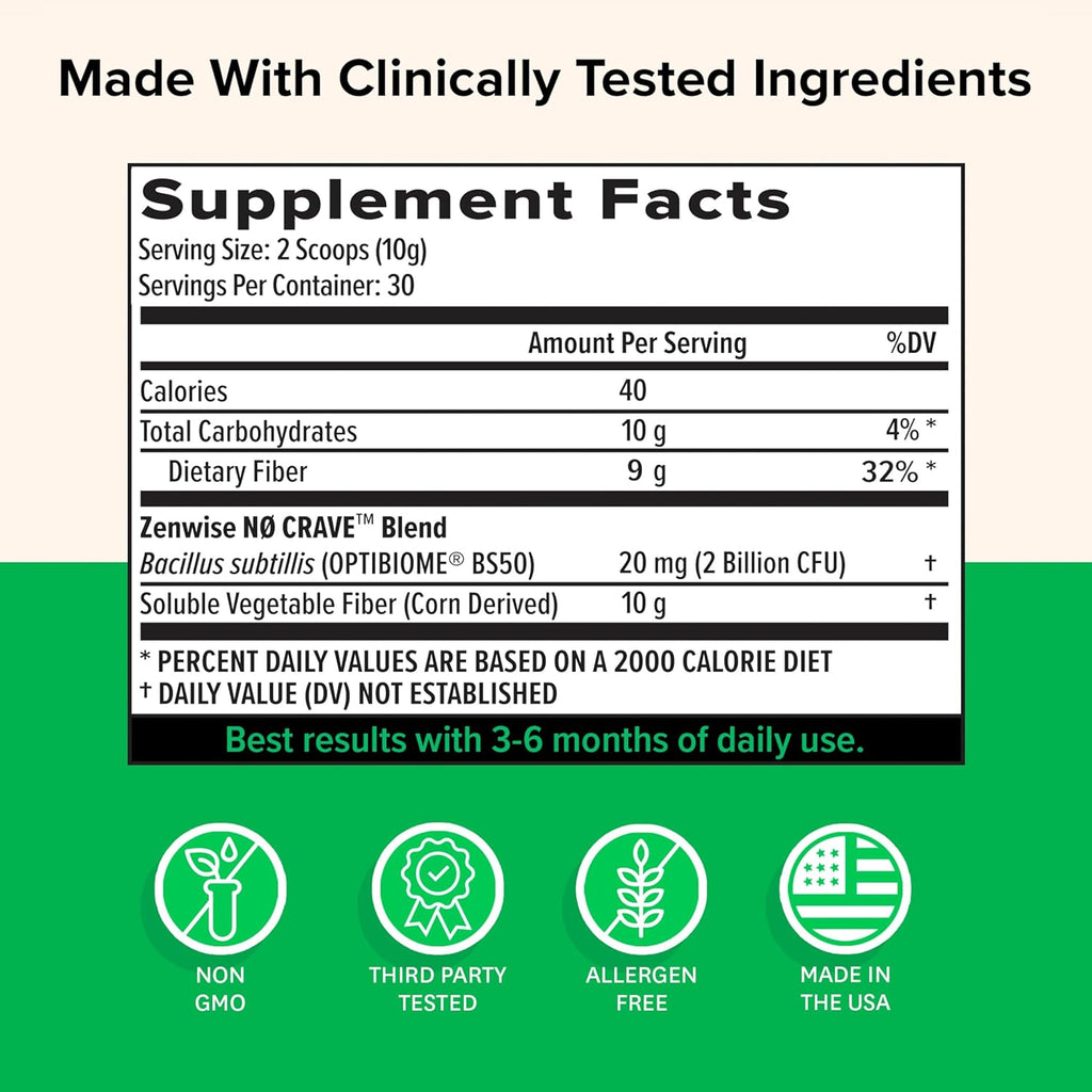 Zenwise Health ZenGLP-1, Natural GLP-1 with Metabolic Probiotics to Help Control Hunger & Cravings and Support Digestive Health - GLP-1 Supplement Support for Women & Men - 30-Day Serving