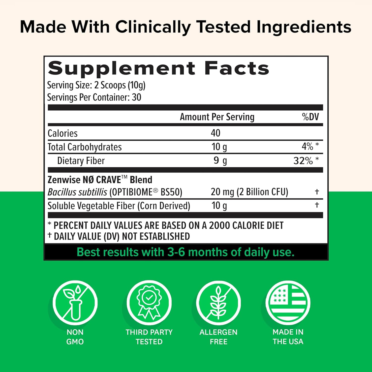 Zenwise Health ZenGLP-1, Natural GLP-1 with Metabolic Probiotics to Help Control Hunger & Cravings and Support Digestive Health - GLP-1 Supplement Support for Women & Men - 30-Day Serving