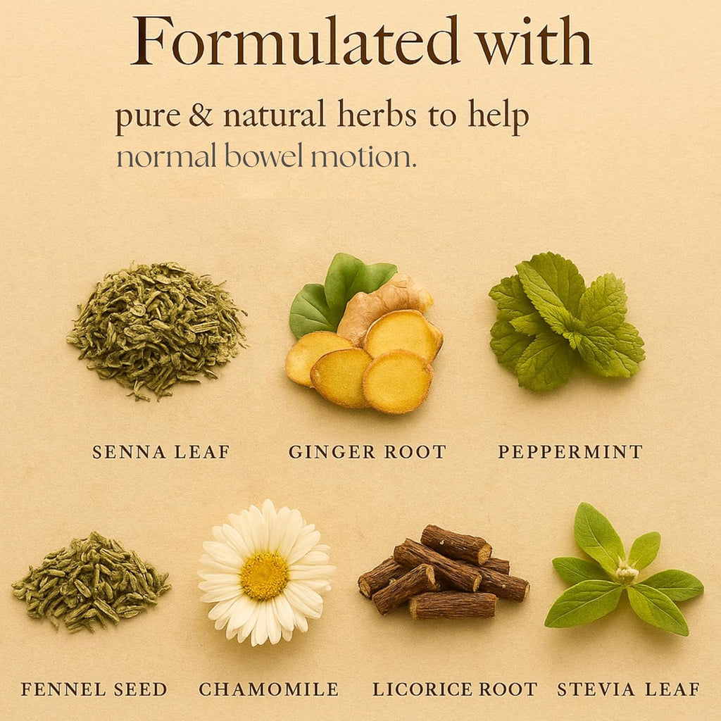Dherbs Bowel Motion Tea Detox Drink, 20 Herbal Tea Bags (1 Pack) - Made with Senna Leaf, Ginger Root, Peppermint & More for Colon & Stomach Cleanse