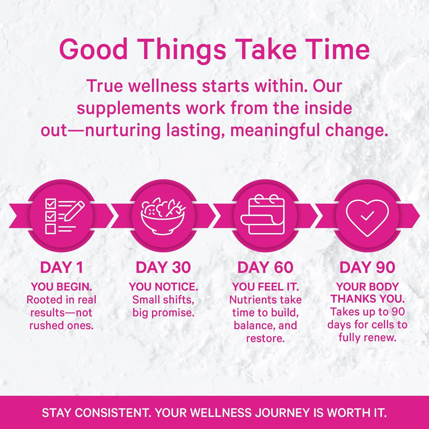 Pink Stork Postpartum Mood Support - Postnatal Hormone Balance for Women - Breastfeeding Friendly - Stress & Cognitive Support, New Mom Essentials - Ashwagandha, Chamomile, & Vitamin D, 60 Capsules