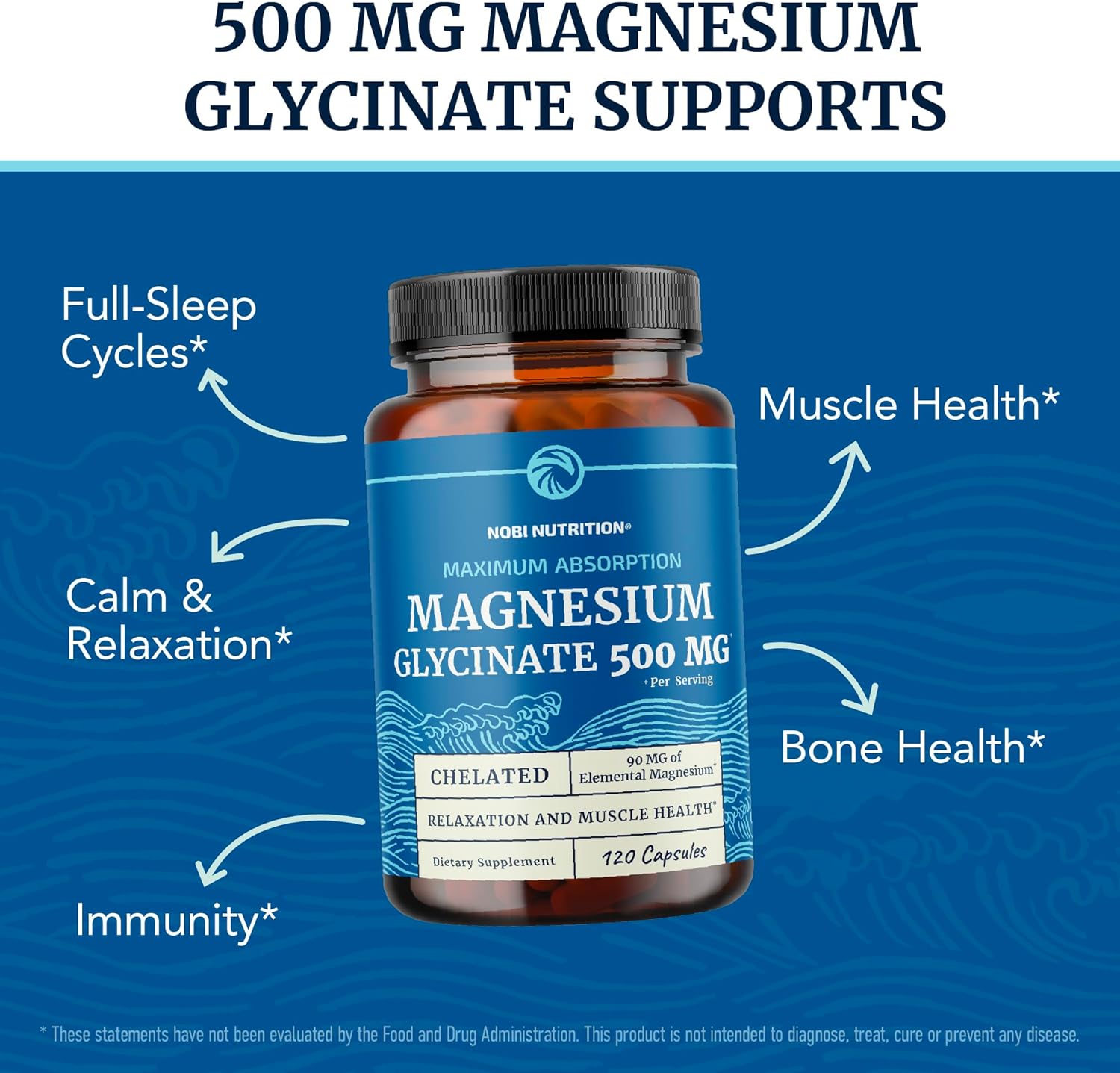 Magnesium Glycinate 500mg | High Absorption | Chelated for Muscle Relaxation, Bones, Heart, Nerve, Sleep & Calm Support for Women & Men | Magnesium Chelate Supplement & Bisglycinate Complex | 120ct