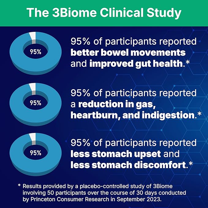 Natural Probiotic Supplement - Non-GMO, Vegan, Gluten-Free