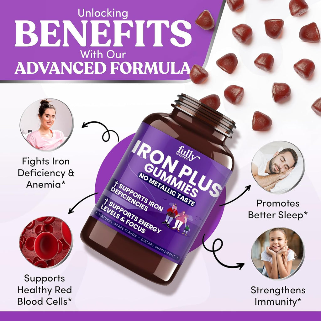 Iron Gummies Supplements for Adults (Women, Men) and Kids – Grape Flavor- Supports Anemia, Energy and Focus Levels – 200 Count