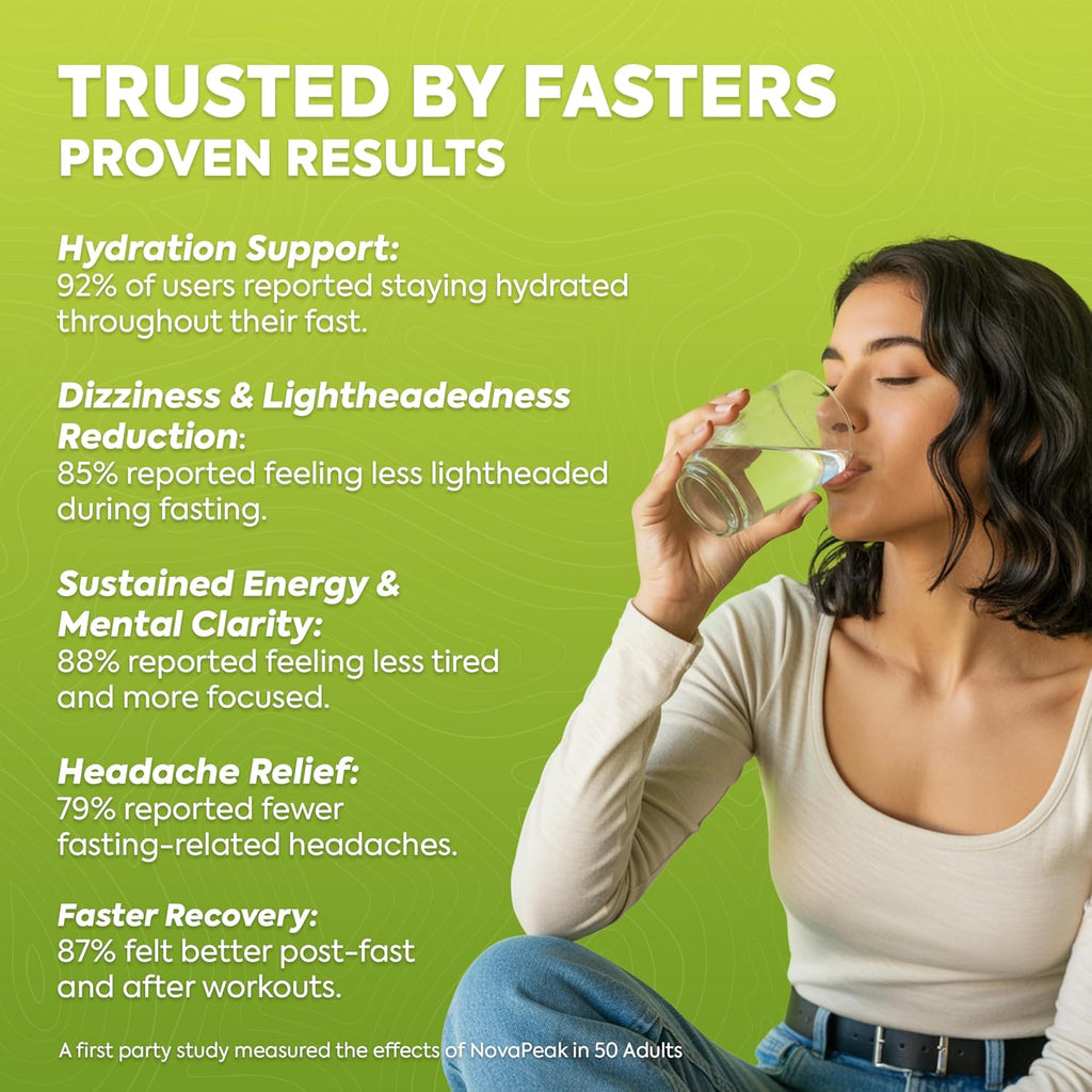 Fasting Electrolytes - Fast Hydration & Fasting Salts - Electrolytes for Fasting - Fasting Supplement - 30 Servings, Lemon Lime